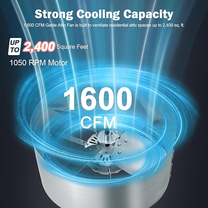 Hiorucet Upgraded 15 Inch Gable Vent Attic Fan with Switch, 1600CFM 2400 SQF High Performance Low Noise Exhaust Fan with Adjustable Thermostat, 14 Inch Blade and Permanently Lubricated Motor 1050RPM.