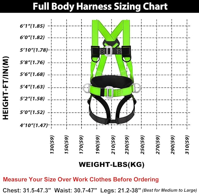Safety Harness Fall Protection Kit - Full Body Roofing harnesses with Shock Absorbing Lanyard Upgrade Paded