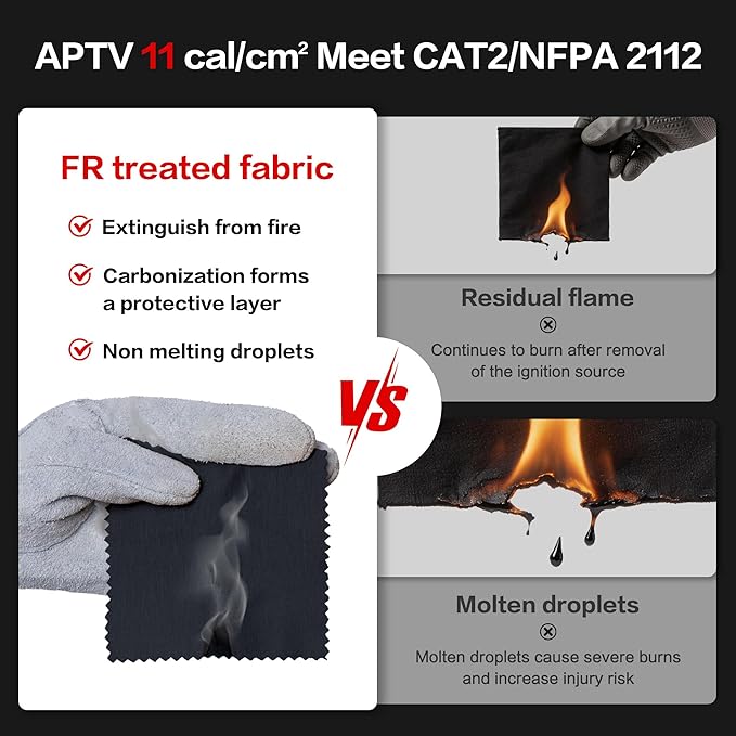 WORKWEYA Men's FR Shirts 6.5oz Lightweight Long Sleeve Flame Resistant T-Shirt NFPA 2112/CAT2
