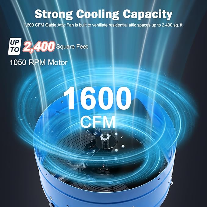 Hiorucet Upgraded 15 Inch Gable Vent Exhaust Fan, 1600CFM 2400 SQF High Performance Low Noise Gable Mount Attic Fan with Adjustable Thermostat, 14 Inch Blade and Permanently Lubricated Motor, Blue.