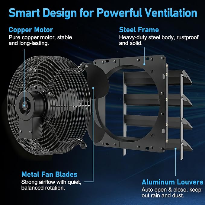 14 Inch Shutter Exhaust Fan with Automatic Louvers, 882 CFM 60W Heavy Duty 110-120V Wall Mounted Garage Ventilation Fan for Greenhouse, Attic, Barn, Workshop – Pure Copper Motor, All-Metal Louvered