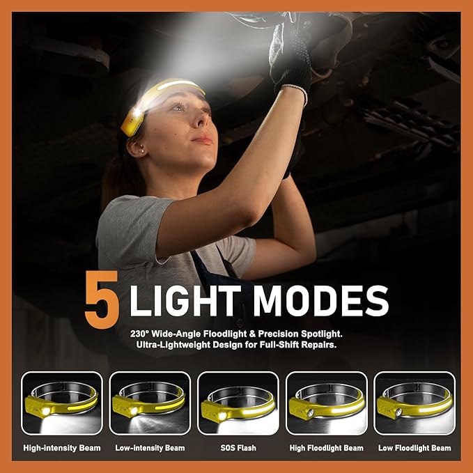 Rechargeable LED Headlamp, 400 Lumens, 230° Wide Beam, USB-C, 5 Modes — Lightweight, Adjustable Headband; Hard Hat Clips for Camping, Hiking, Running, Repairs & Gift (1, Yellow)