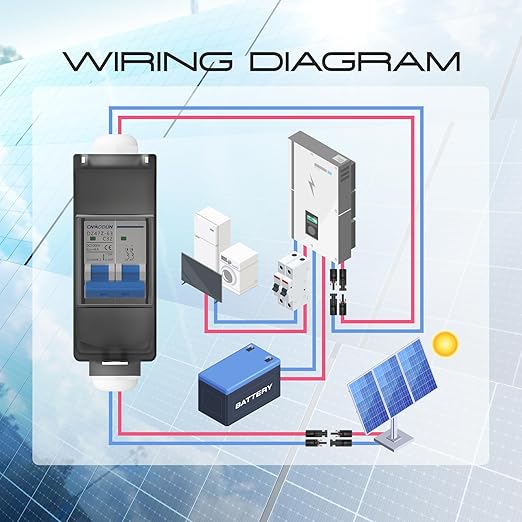 Solar Panel Disconnect Switch, cnaodun 32Amp DC 1000V Miniature Circuit Breaker PV Disconnect Switch Breaker Box with IP65 Waterproof UV-Proof Box