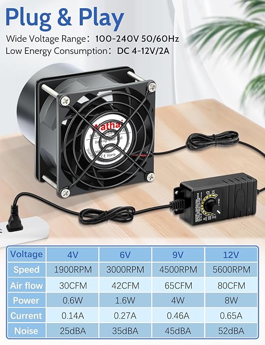 Wathai 80mm Small 12V DC Axial Exhaust Fan with AC Adapter, 3 Inch Duct Fan for Fume Extractor, Soldering Smoke, 3D Printer Enclosure, Laser Engraver Dual Ball High Airflow