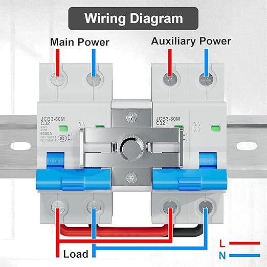 32 Amp Dual Power Manual Transfer Switch, 2Pcs 2-Pole Circuit Breakers with Single-Side Slide Lock, DIN Rail Included, Ideal for Industrial and Home Use