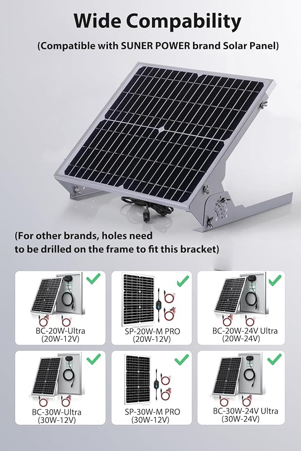 SUNER POWE Adjustable Solar Panel Mount Racks - Folding Mounting Tilt Brackets for Wall, Roof, RV and Off Grid Solar System