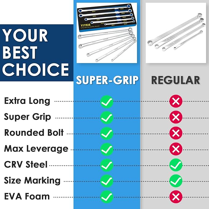 5-Piece Extra Long Box End Wrench Set, Metric 8mm-19mm, 6 Point Extended Bolt Extractor Wrench, CR-V Labor-Saving Aviation Spanner with EVA Foam