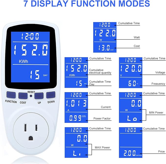 Upgraded Watt Power Meter Plug Home Electrical Usage Monitor Consumption, Energy Voltage Amps Kill Tester with Backlight, Overload Protection, 7 Modes Display