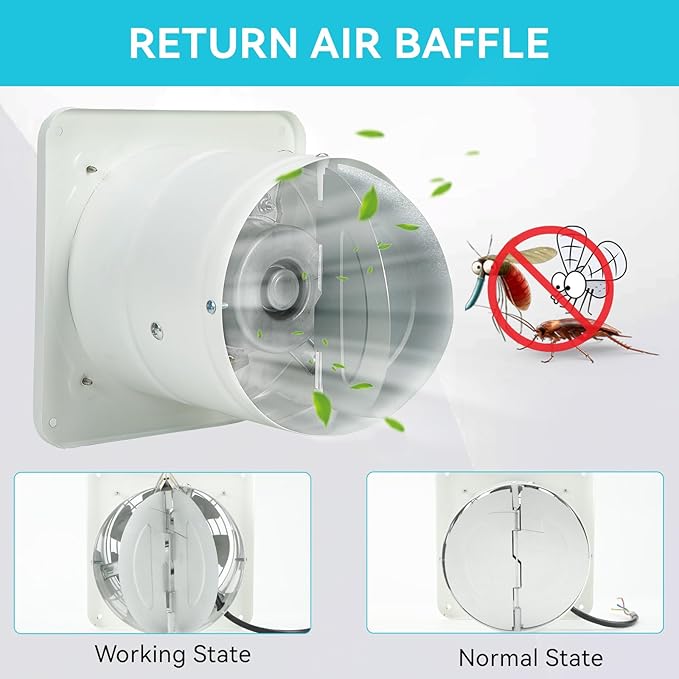 MissHoney 6 Inch Exhaust Fan 308CFM Bathroom Window Exhaust Fan Attic Vent Fan For Kitchen Extractor De Aire Para Cocina For Ceiling Basement Attic, Greenhouse, Basement