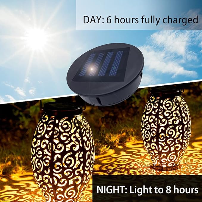 2 Pack Solar Light Replacement Tops(3.23 Inch Top, 2.83 Inch Bottom), Waterproof Replacement Solar Lantern Parts for Outdoor Hanging Lanterns DIY Table Lights Garden Patio Decor