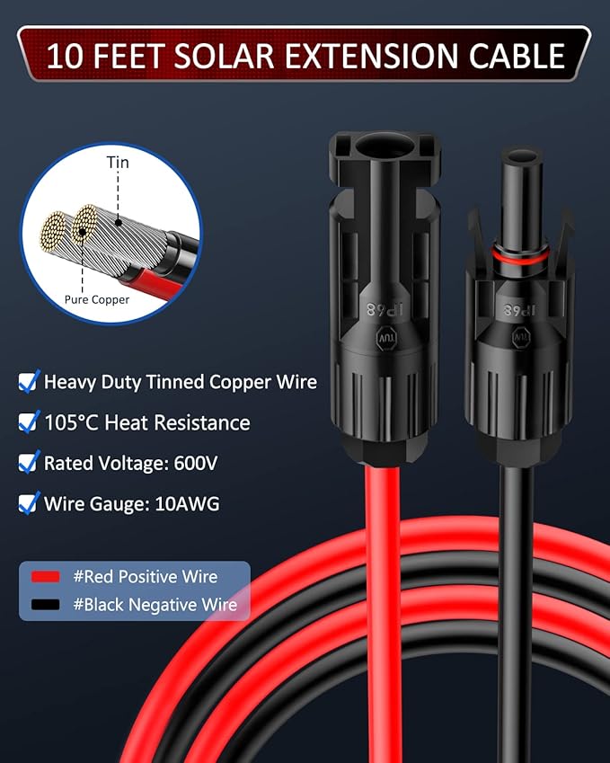 ELECTOP Solar Extension Cable with Solar Double Cable Entry Gland, 10AWG Solar Panel Cable Connector with Female and Male Connector Adapter Kit for Solar Project on RV Boat Van Solar Panels