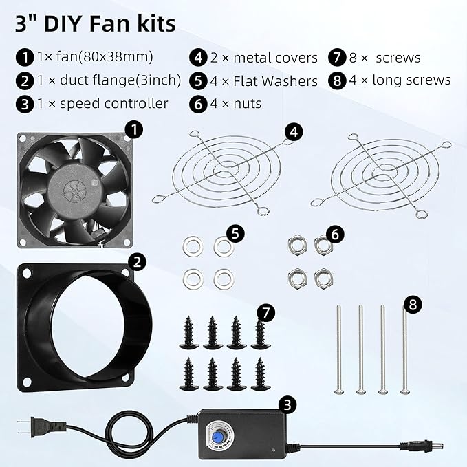 3.15" 12V Axial Exhaust Vent Fan with 3" Square to Round Duct Plate Stepless Speed Control Smoke Extractor Fan Kit for 3D Printer Enclosure Laser Engraver Soldering Small Grow Tents