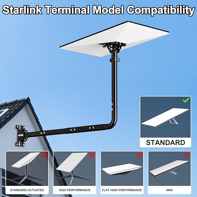 Starlink Gen 3 Long Wall Mount, Include Aluminum Alloy Gen 3 Pipe Adapter, Adjustable Tilt 160 Degree for Better Signal, Starlink Internet Kit Satellite Pole Mounting Kit