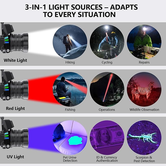 Headlamp Rechargeable with White/Red/UV/Black Light Headlight,1080 High Lumens Super Bright LED Headlamps Battery Powered,16 Modes Waterproof Head Lamp for Hardhat Hunting Pet Urine Detection