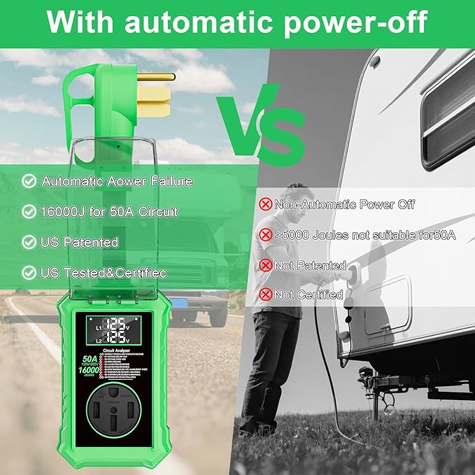 Rv Surge Protectors 50 Amp,16000 Joules Rv Circuit Analyzer with Waterproof Cover Safety Certification Led Display,Rv Voltage Protector for Camper, Travel Trailers (Green, 50A)