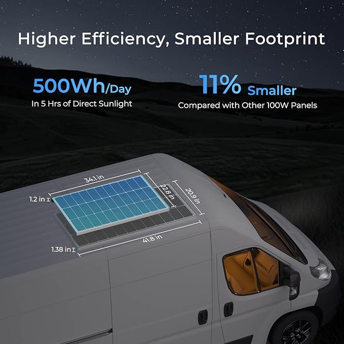 Renogy 2PCS Solar Panels 100 Watt 12 Volt, High-Efficiency Monocrystalline PV Module Power Charger for RV Marine Rooftop Farm Battery and Other Off-Grid Applications, 2-Pack 100W