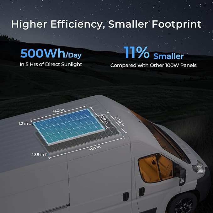Renogy Solar Panel 100 Watt 12 Volt with Mounting Z Brackets, 16BB 100W N-type Solar Panels 25% High-Efficiency PV Module Power Charger for RV Marine Rooftop Farm Battery