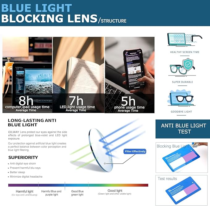 Blue-Light Blocking Glasses Computer Reading/Gaming/TV/Phones Glasses Fashion Anti Eyestrain Glasses for Women Men(H2-Black+Douhua)