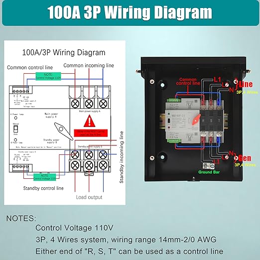 Automatic Transfer Switch, 100 Amp 3 Pole Auto Transfer Switch for Home Generator, 120/240-Volt 24,000W Stronger Stability, for Outdoor and Indoor with Ground, General 60HZ (100A-3P-10 x8 x4)