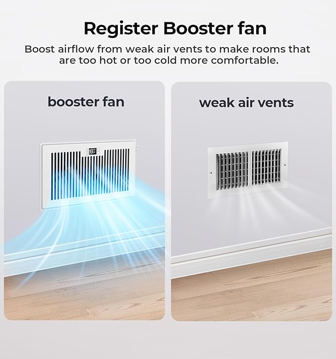 Quiet Register Booster Fan Fits 6" x 12" Register Holes, 10-Speed Smart Heating Cooling AC Vent Fan with Remote Control and Thermostat Control - White