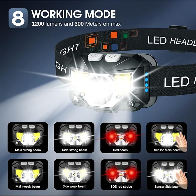 LHKNL Headlamp Flashlight,3-Pack Lumen Ultra Bright LED Rechargeable Headlight with White Red Light,Waterproof Motion Sensor Head Lamp,8 Mode for Outdoor Camping Running Cycling Fishing