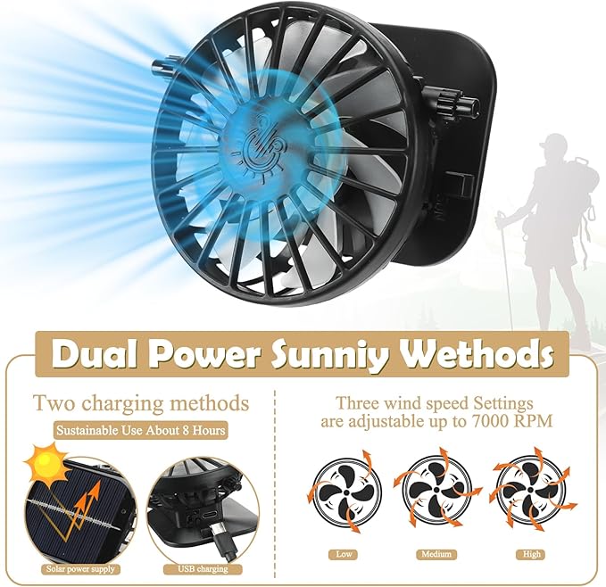Berlune Men Sun Hat with 2 Solar Fans Wide Brim Outdoor Fishing Hat USB & Solar Powered for Sun Protection Camping Hiking