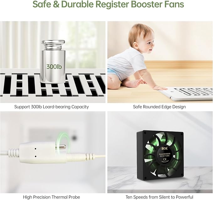 Register Booster Fan Fits 4” x 10” Register Holes, Smart Control Heating Cooling AC Vent Fan, 10-Speed Quiet Register Vent Booster Fans with Thermostat Control & Remote Control