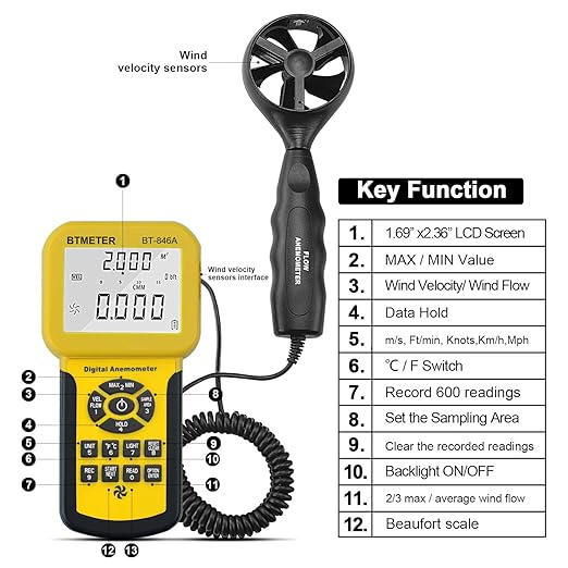 BTMETER BT-846A Pro HVAC Anemometer Measures Wind Speed Flow Temperature CFM Air Flow Velocity Meter with Backlight MAX MIN AVG