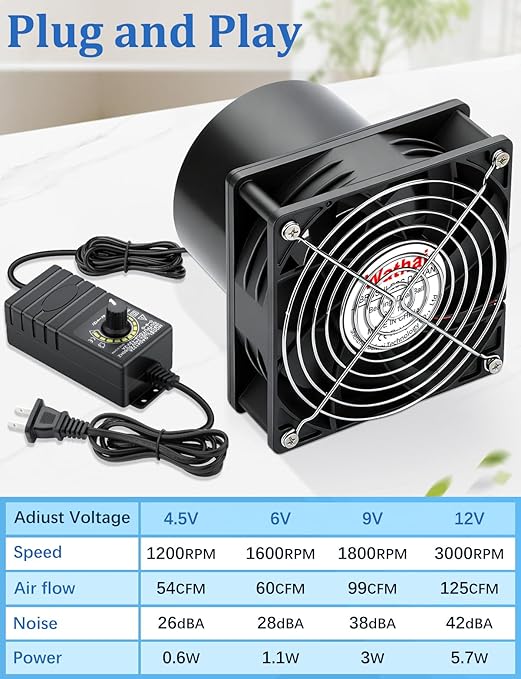 Wathai 120mm x 38mm 12V 4 Inch Small Exhaust Fan with 110V 120V Speed Control for Fume Extractor Soldering, 3D Laser, Paint Booth Cooling