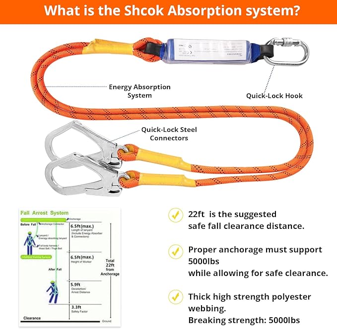 Safety Harness Fall Protection Kit: Full Body Roofing harnesses with Shock Absorbing Lanyard - Updated Comfortable Waist Pad