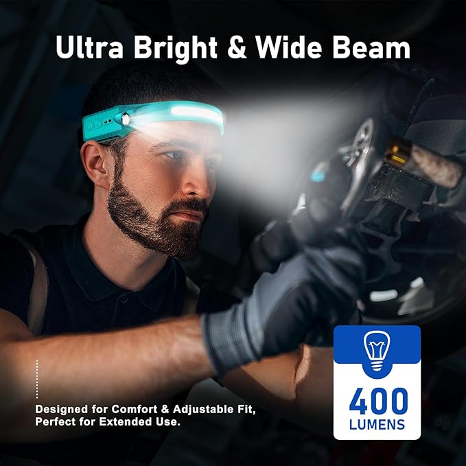 Rechargeable LED Headlamp (Blue), 400 Lumens, 230° Wide Beam, USB-C, IPX4, 5 Modes — Lightweight, Adjustable Headband; Hard Hat Clips for Camping, Hiking, Running & Repairs, Gift