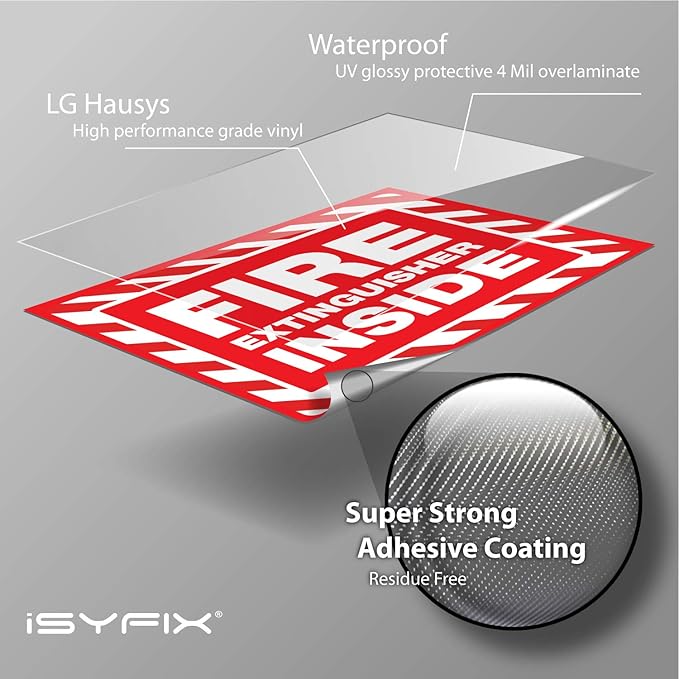 iSYFIX Fire Extinguisher Inside Signs Stickers – 4 Pack 7x6 Inch – Self-Adhesive Vinyl Decals, Laminated for UV, Weather, Scratch, Fade Resistance, for Cars, Trailers, Rv's, Trucks and Vehicles