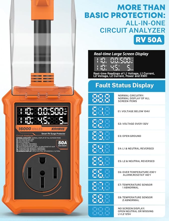Kohree RV Surge Protector 50 Amp, RV Power Surge Voltage Protection, RV Adapter Plug with Real-Time Circuit Analyzer Smart Auto Shut Off LED Large Screen for Travel Trailers Camper, 50A 16000J-Orange