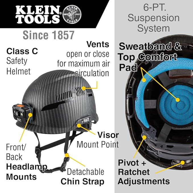 Klein Tools 60517 Safety Helmet, Vented Class C with Rechargeable Lamp and Chin Strap, Premium KARBN Pattern, Adjustable Vents