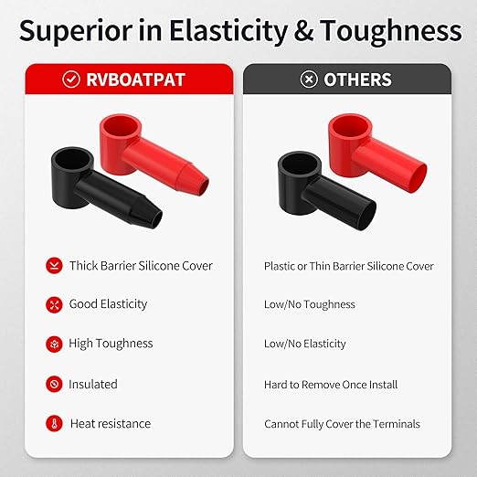 20pcs Battery Terminal Cover Silicone Battery Terminal Protector Boot Fit for 10 AWG - 4 AWG Wire Terminal for Power Junction Block Automotive Car Truck