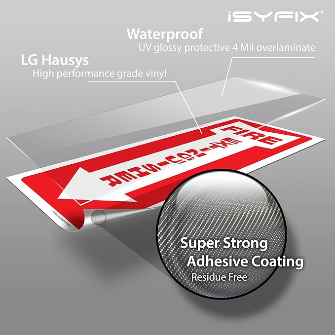 iSYFIX Fire Extinguisher Signs Stickers – 5 Pack 4x12 Inch – Premium Self-Adhesive Vinyl Decal, Laminated for Ultimate UV, Weather, Scratch, Water & Fade Resistance, Indoor & Outdoor
