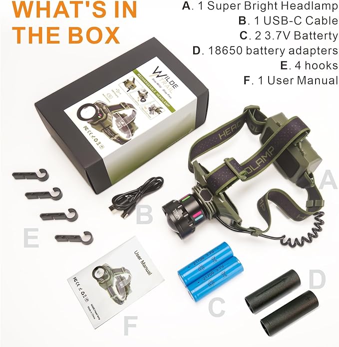 Rechargeable LED Headlamp, 2000LM Super Bright Head Lamp with Zoomable Lens, Tactical Hard Hat Light with Rear Safety Light, Waterproof for Camping, Running