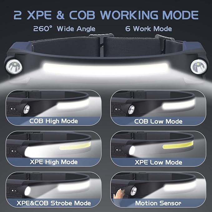 AlpsWolf Headlamp Rechargeable LED 1Pack - 2 XPE LED and COB LED Head Lamp, Motion Sensor, 260° Wide Beam, IPX4 Waterproof, Rechargeable Headlight for Camping Accessories