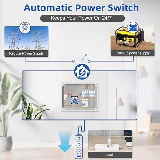 110V 63A 2P Automatic Transfer Switch (ATS), 50/60Hz Dual Power Generator Changeover Switch