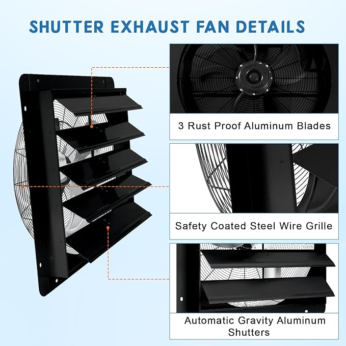 20" Automatic Shutter Exhaust Fan Wall Mount, 3500 CFM High Speed Ventilation with Quiet 1500 RPM Motor for Attic, Garage, Shop, Greenhouse