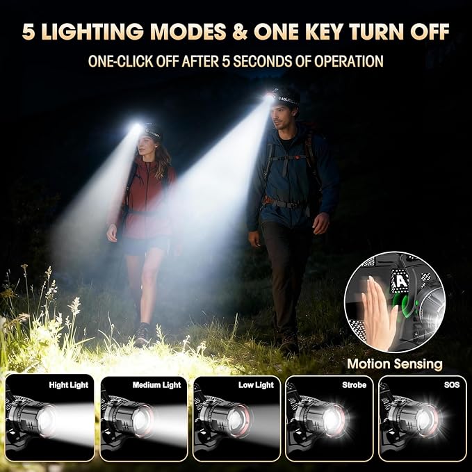 Super Bright LED Headlamp, High Lumen Rechargeable Head Lamp with Motion Sensor, 5 Modes, IPX5 Waterproof, 90° Adjustable, Zoomable Head Lights for Adults, Hard Hat, Outdoor, Camping
