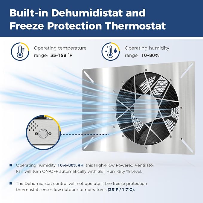ALORAIR 720 CFM Stainless Steel Crawl Space Vent Fan - Air Out Ventilation Fan with Humidistat Dehumidistat, IP55 Rated Exhaust Fan with Isolation Mesh for Crawlspace Foundation Basements Garage Attic
