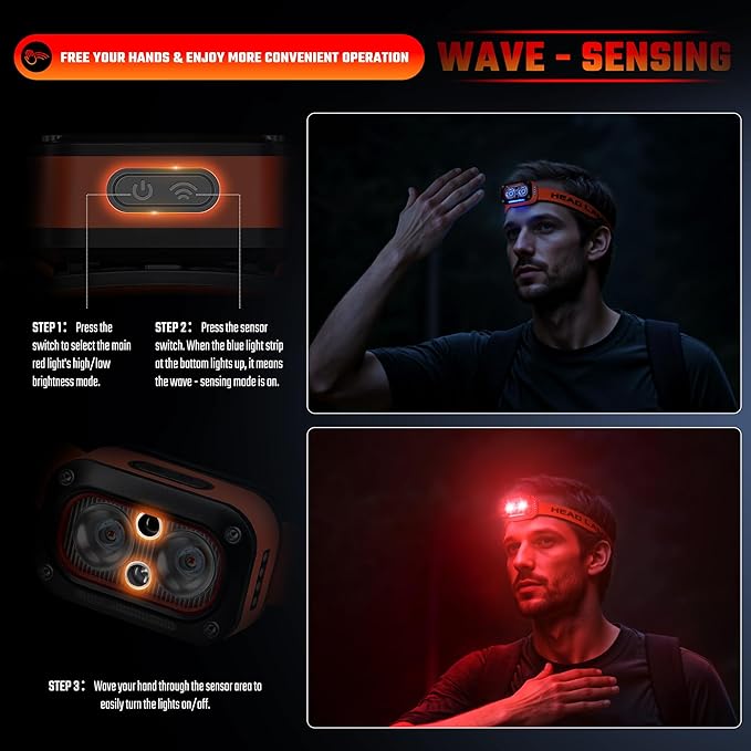 DARKBEAM Red LED Headlamp Dual Light High Lumens USB Rechargeable Redlight Headlight for Hardhat with Motion Sensor, Up/Down Adjustable, Waterproof Head Lamps for Camping, Fishing, Hunting