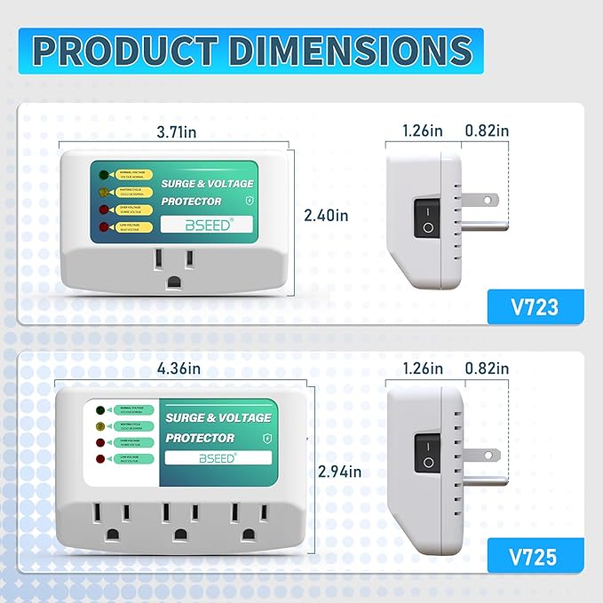 BSEED 3 Outlet Surge Protector for Refrigerator, Voltage Protector with Light Indicators for TV, PC, Washing Machine, and Other Home Appliance, Power Wall Surge Protector, 125V, 1875W, 4 Pack