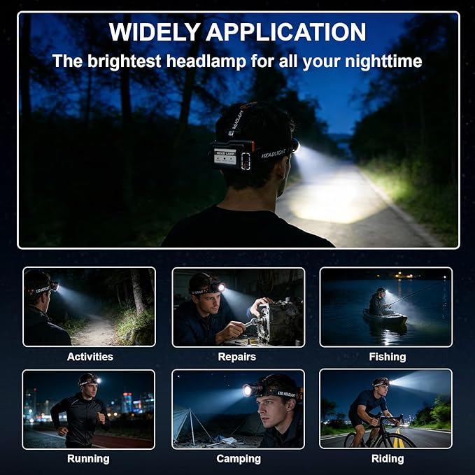 Headlamp Rechargeable– Super Bright LED Headlight with Motion Sensor, Zoomable & 90° Adjustable, IPX7 Waterproof, Long Runtime Head Lights for Outdoor, Camping, Hiking, Running, Fishing