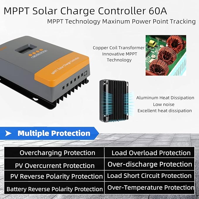 PowMr 60Amp MPPT Solar Charge Controller,12V/24V/36V/48V, w/ Backlight LCD Display, Solar Charge Controller for Sealed Lead Acid Flooded Gel and Li Battery