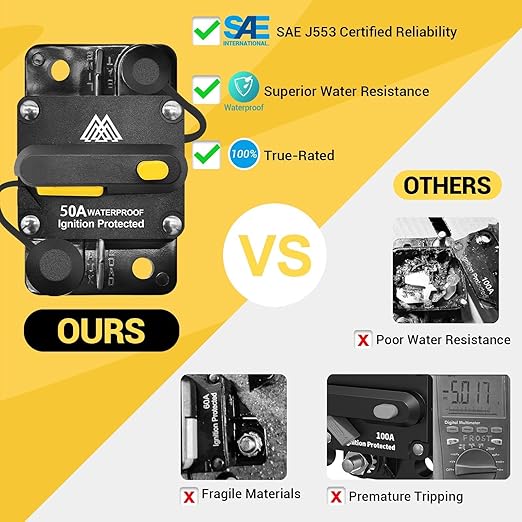 50Amp Circuit Breaker for Trolling Motor Marine Boat ATV Vehicles Stereo Audio Solar Battery System with Manual Reset Inline Fuse with 1/4" M6 Screw Stud DC IP67 Waterproof 12-48V