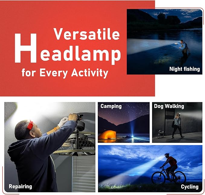 Rechargeable LED Headlamp (Red), 400 Lumens, 230° Wide Beam, USB-C, 5 Modes — Lightweight, Adjustable Headband; Hard Hat Clips for Camping, Hiking, Running & Repairs