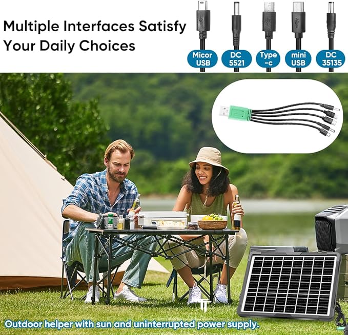 20W Solar Powered Battery Charger & Maintainer, Built-in Smart MPPT Charge Controller, Waterproof 12V Solar Panel Trickle Charging Kits for Car Boat Trailer RV Marine