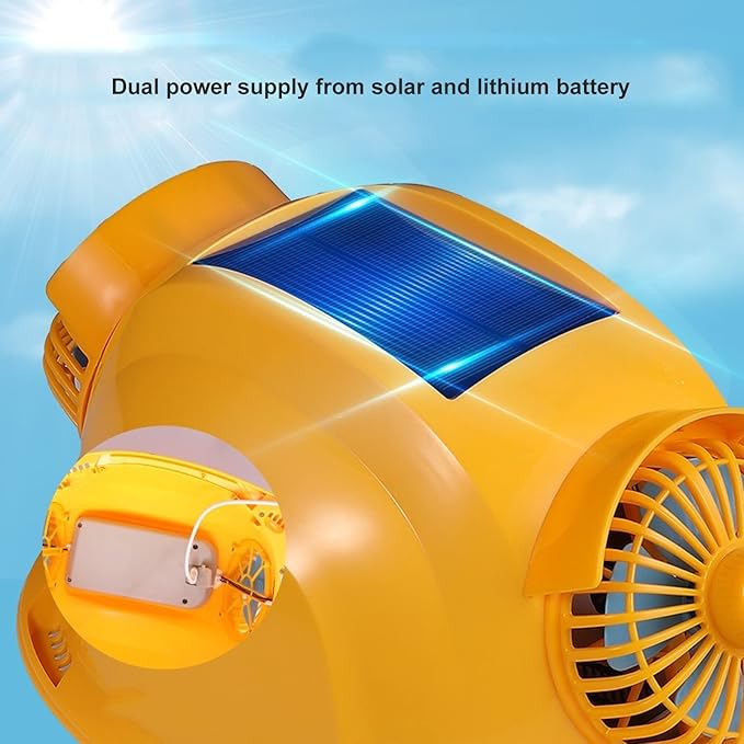 Solar Powered Hard Hat Ventilation Dual Fans and LED Light for Construction Safety | 5-Speed Cooling | ABS Safety Helmet